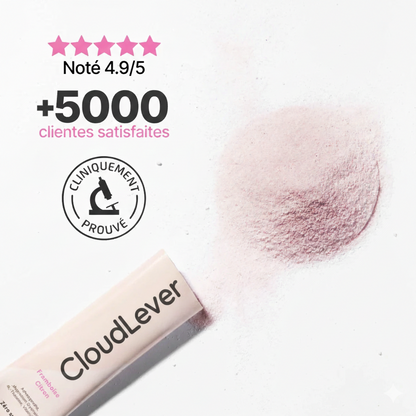 CloudLever [ Cortisol Manager ] 🧘