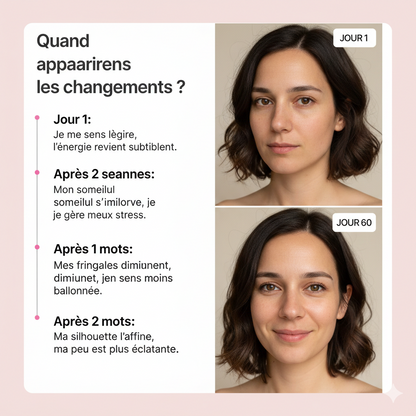 CloudLever [ Cortisol Manager ] 🧘