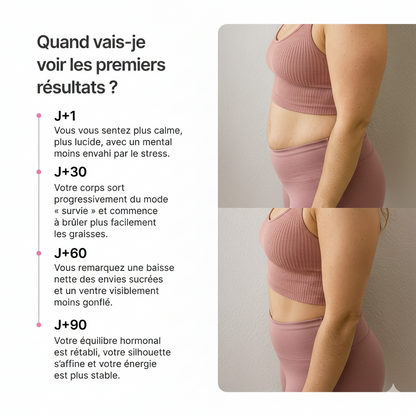 CloudLever [ Cortisol Manager ] 🧘